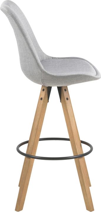Actual product image AC Design Dima