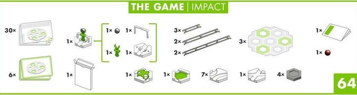 Image du produit Ravensburger GraviTrax GraviTrax -Le jeu Impact