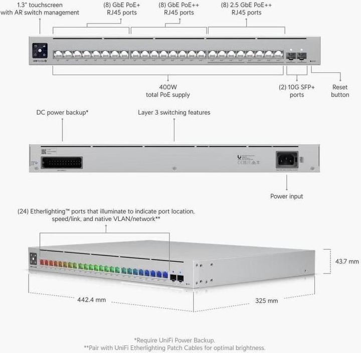 Actual product image Ubiquiti USW-Pro-Max PoE (26 Ports)