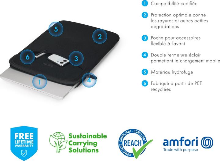Produktbild Dicota Eco Slim L (15", Microsoft)