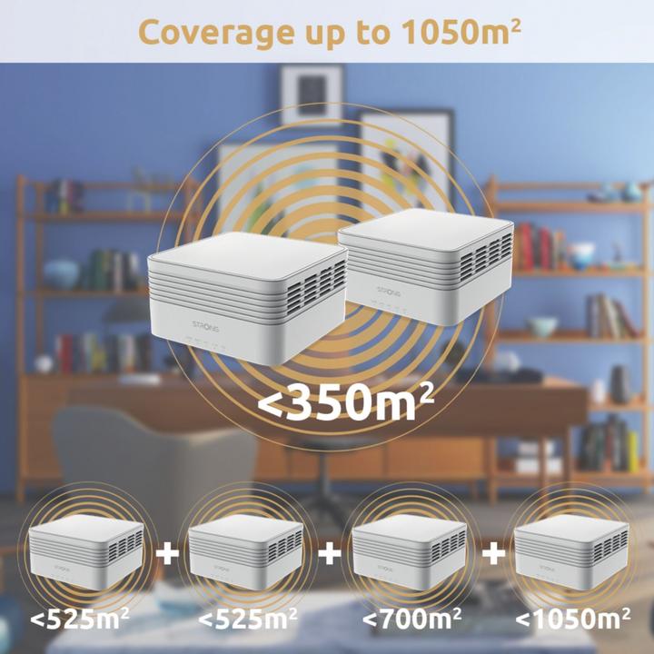 Actual product image Strong ATRIA Wi-Fi Mesh Home Kit AX3000 White