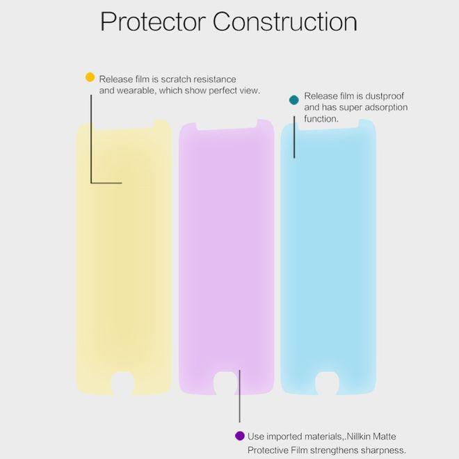 Immagine prodotto Nillkin Serie opaca (1 Pezzo/i, Motorola Moto G5S)