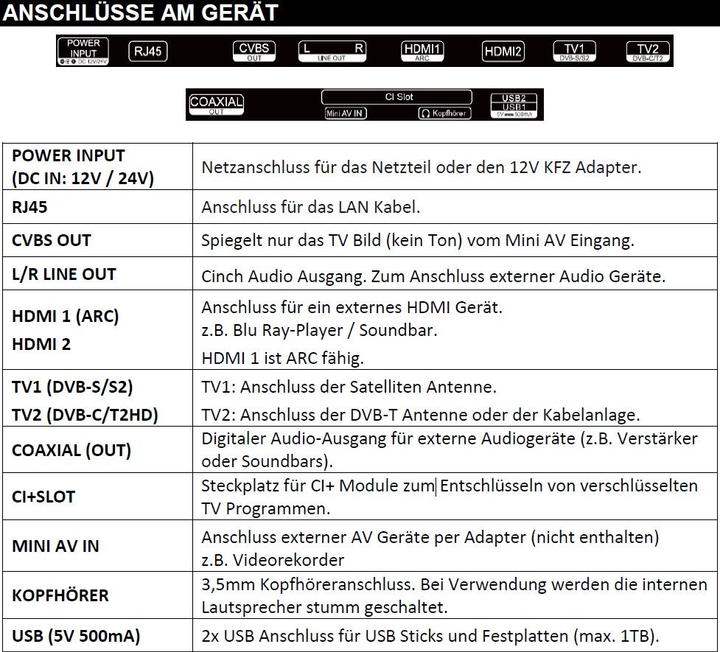 Produktbild Reflexion LEDW24i+ (24", LED, Full HD, 2022)