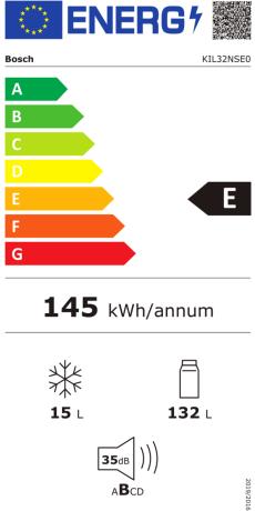 Energy Label Bosch Hausgeräte CBG7341B1