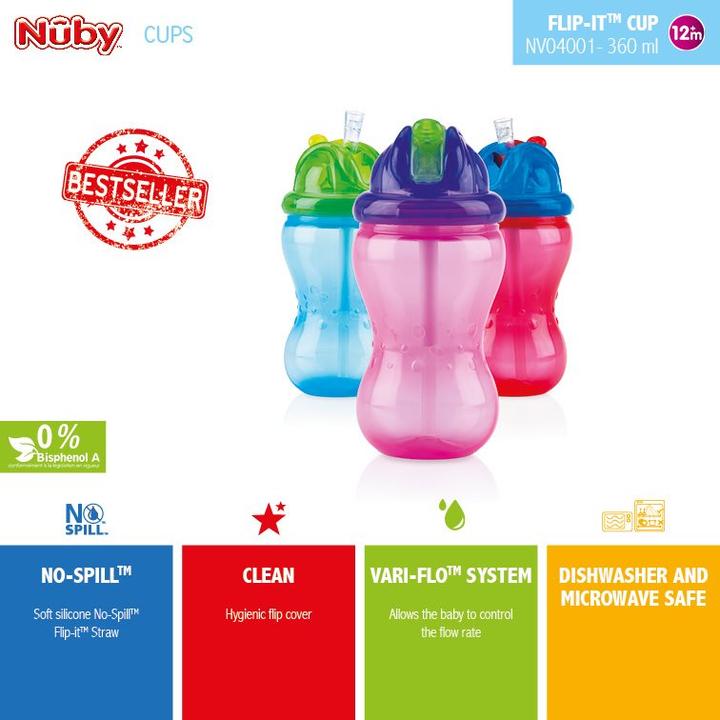 Actual product image Nuby Flip-It (360 ml)