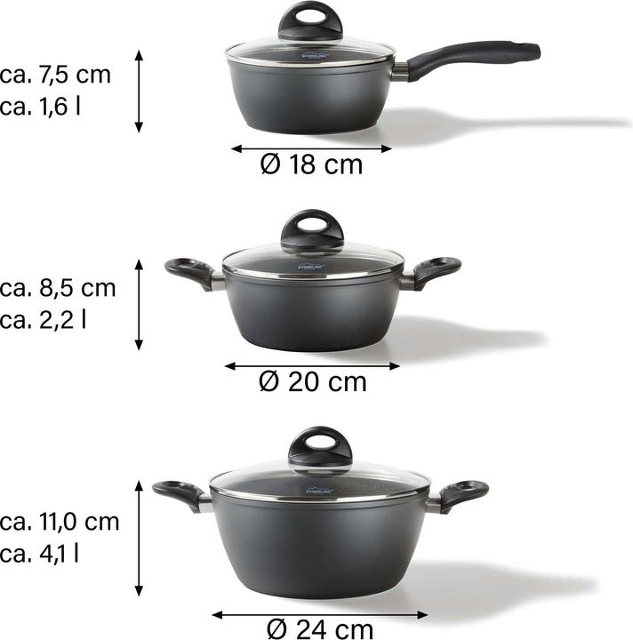 Actual product image Stoneline CERAMIC cookware set, 6 pcs. with glass lids (20 cm, Pan set + pot set, Aluminium)