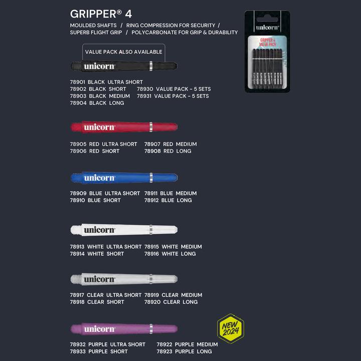 Produktbild Unicorn Gripper 4 Shaft (S (35 mm))