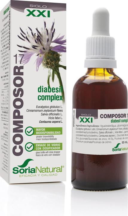 Actual product image Soria Natural Composor 17 Diabesil Complex 50ml (Body milk, 50 ml)