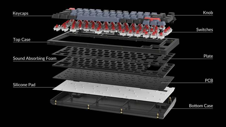 Image du produit Keychron Version V1 Barebone Knob (Barebone, Filaire)