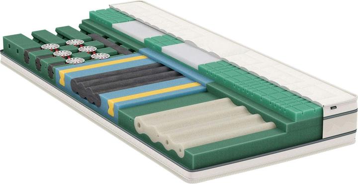Produktbild bico MasterPro (90 x 220 cm, Schaumstoffkern)