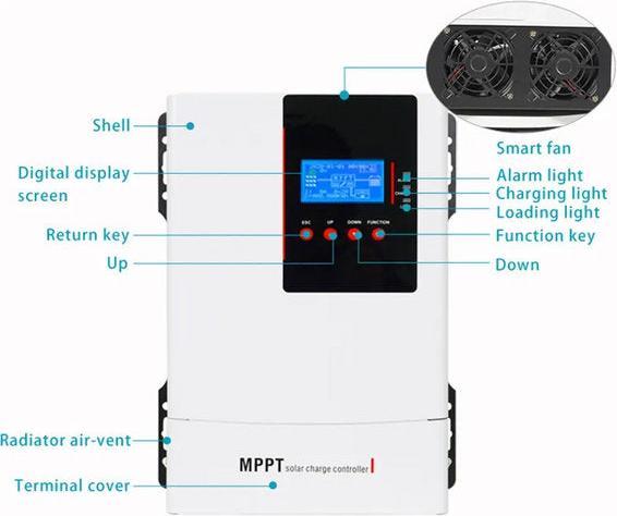 Actual product image Supersolar MPPT charge controller GL / 100 AMP