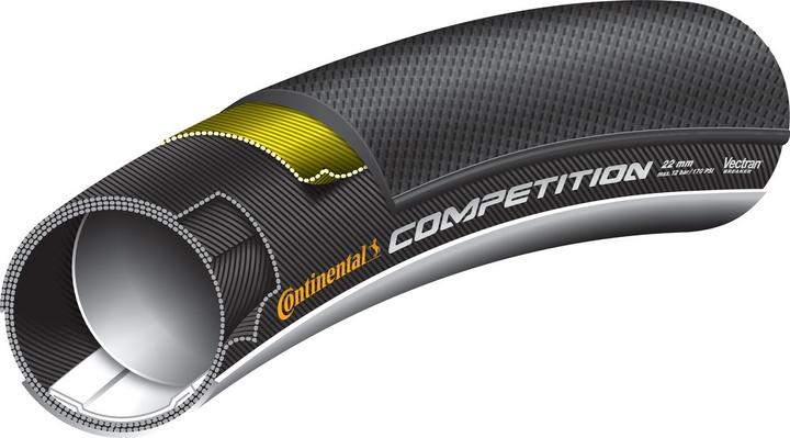 Actual product image Continental Competition TT (28 x 1.00, 25-622)