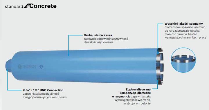 Actual product image Bosch Professional Zubehör PRO Core Cutter wet, 132 x 450 mm, 1 1/4-inch UNC (132 millimetres)