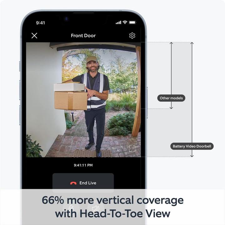 Produktbild Ring Video Doorbell (Kabellos)