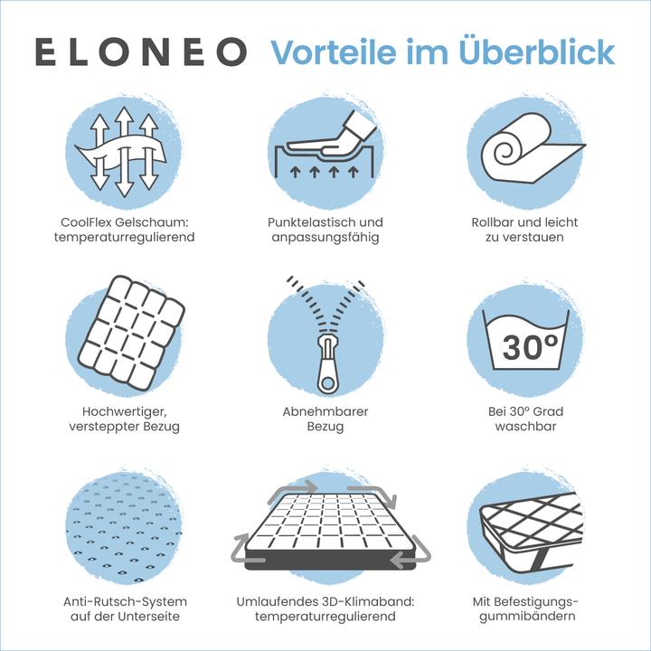 Produktbild Bestschlaf Gelschaum-Topper (90 x 190 cm)