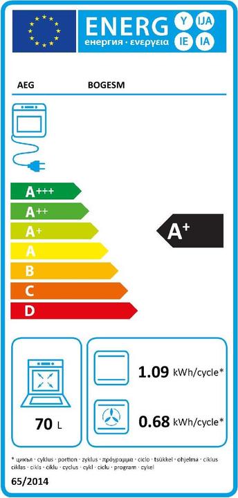 Energie-Label AEG Bogesm