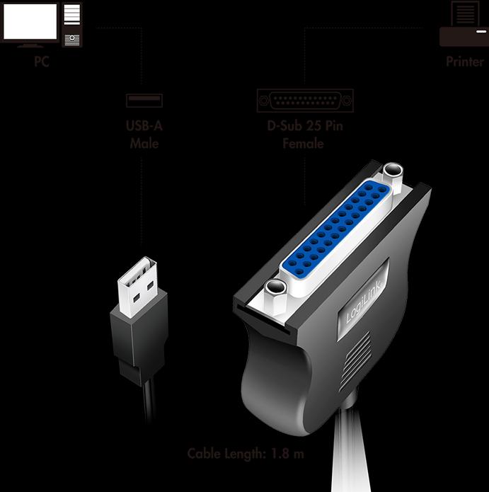 Actual product image LogiLink Ua0054a (1.80 m, Parallel (printer))