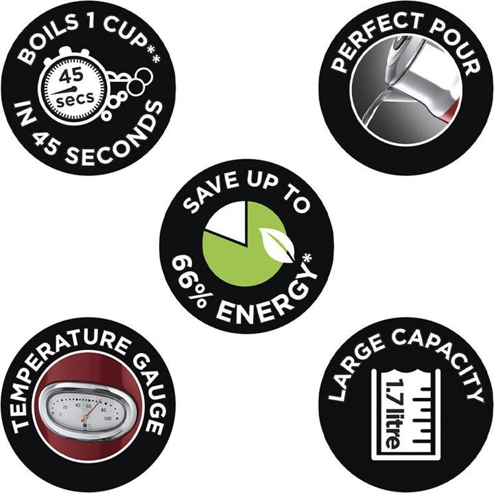 Image du produit Russell Hobbs Rétro (1.70 l)