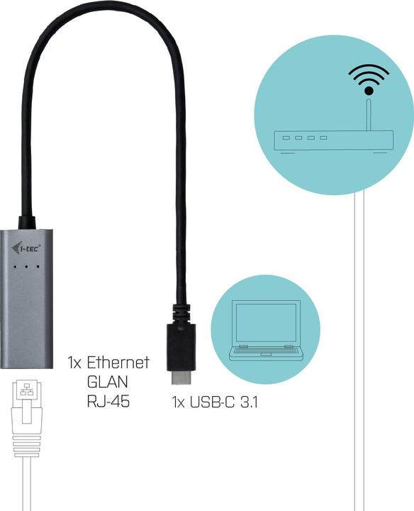 Actual product image i-tec USB-C to (USB-C, RJ45 (1x))