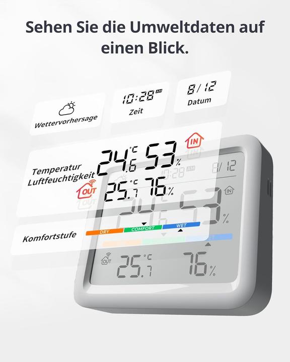 Actual product image SwitchBot Metre per