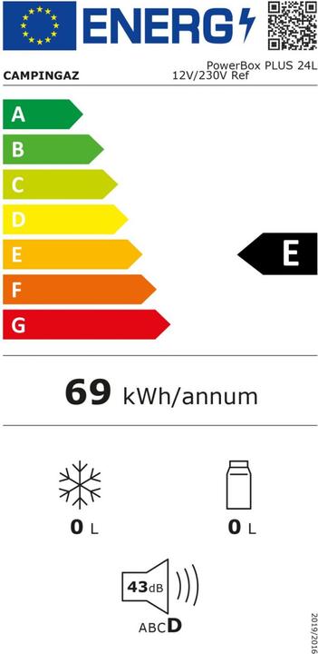 Label énergétique Campingaz Powerbox Plus (24 l)