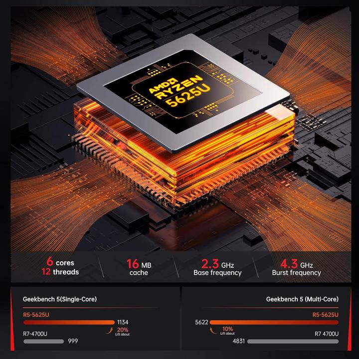 AceMagic Mini-PC mit Ryzen 5 5625U und Windows 11 Pro (AMD Ryzen 5 5625U, 16 GB)