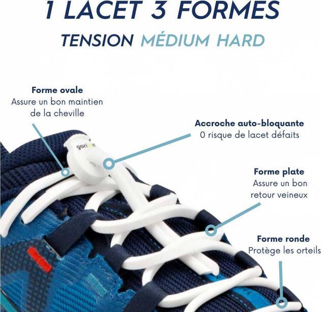 Actual product image Gorilla Schnürsenkel für trail (123 cm)