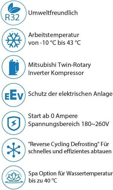 Produktbild Aqua Forte AQUAFORTE Mr. Silence Full Inverter Wärmepumpen - MS170 17,5 kW, 40-80m3