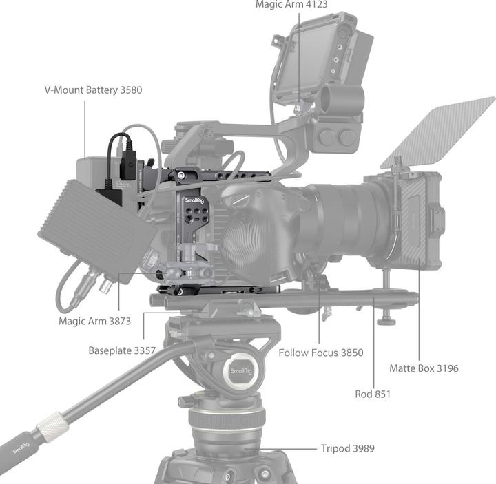 Immagine prodotto SmallRig 4124 Kit gabbia per Sony FX6