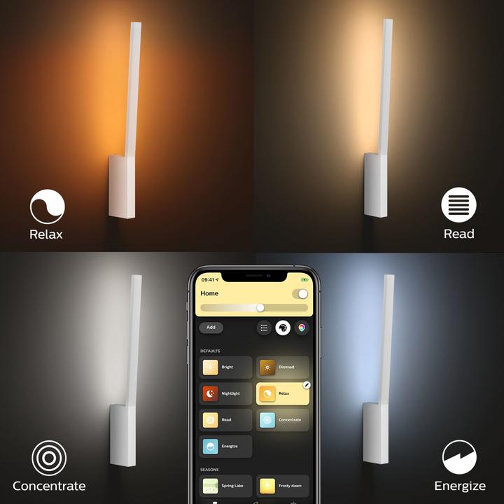 Immagine prodotto Philips Hue Line BT (900 lm)