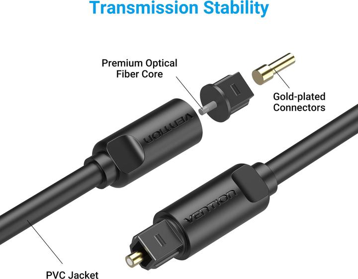 Immagine prodotto Vention Optical Fiber Audio Cable (3 m, Ottico)