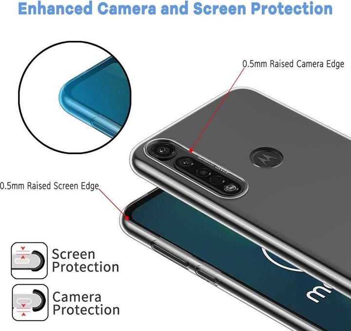 Immagine prodotto Screenguard Motorola Moto G8 Plus Custodia flessibile in TPU trasparente (Motorola Moto G8 Plus)