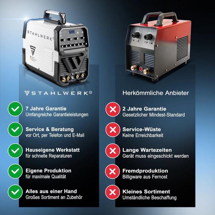 Immagine prodotto Stahlwerk Saldatrice AC/DC TIG 200 a impulsi con funzione ST CUT al plasma 200 A