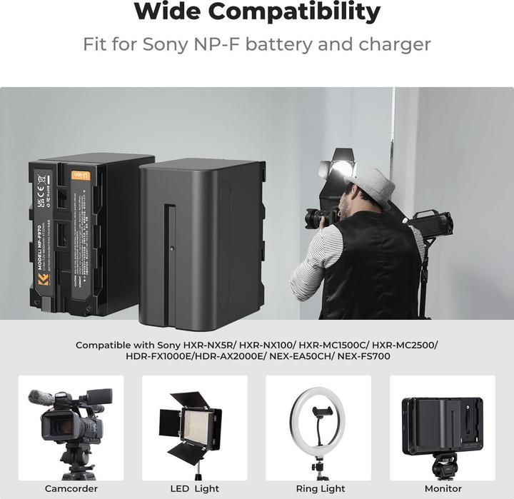 Actual product image K&F Concept 4pcs Filter Kits, ND8+ND16+ND32+ND64, HD, Anti-Reflection Green Coating, Waterproof and Scratch Resi (Camera battery)