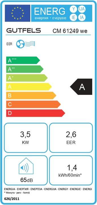 Energie-Label Gutfels CM 61248 we (38 m², 4.59 BTU/h)