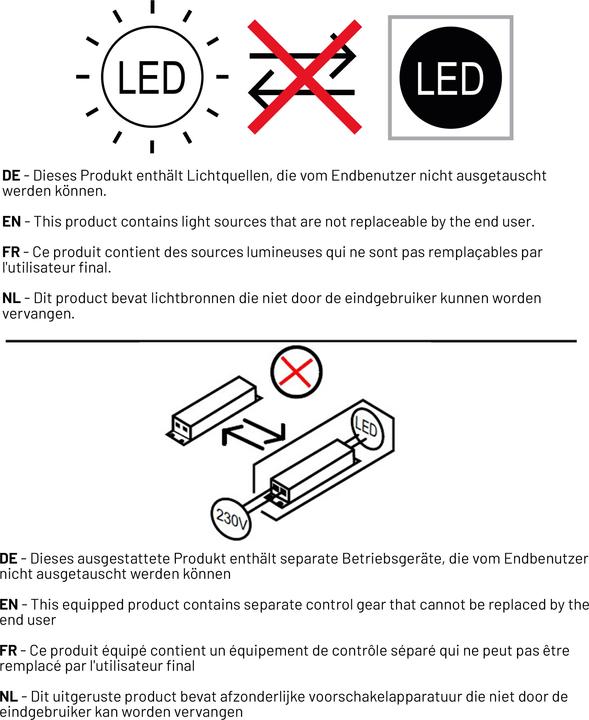 Produktbild VCM LED Aufbau Beleuchtung Spiegel Blino (30 x 5 x 10 cm)