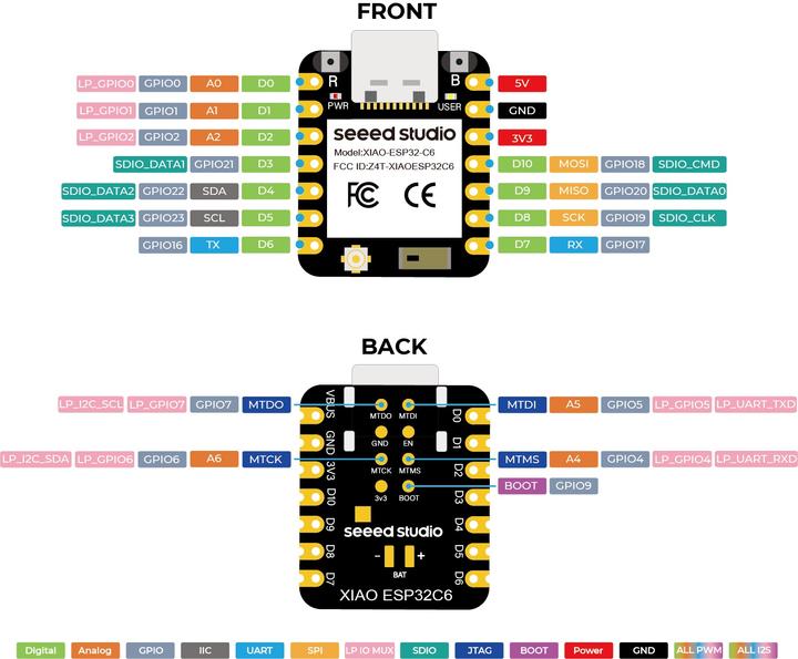 Immagine prodotto Seeed Studio XIAO ESP32 C6