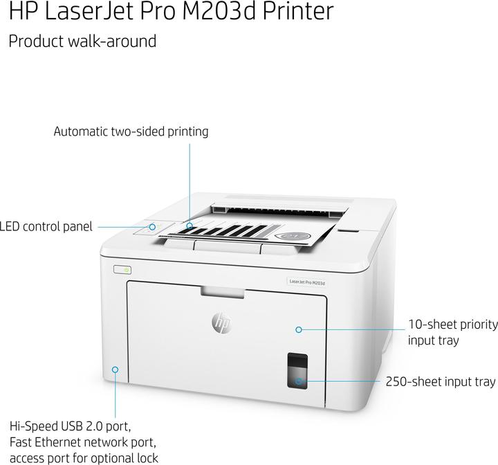 Actual product image HP M203dn LaserJet Pro (Laser, Black and white)