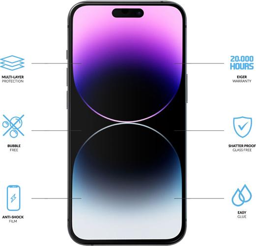 Actual product image Eiger Mountain H.I.T (1 Piece, Apple iPhone 15 Pro, Apple iPhone 15, Apple iPhone 16)