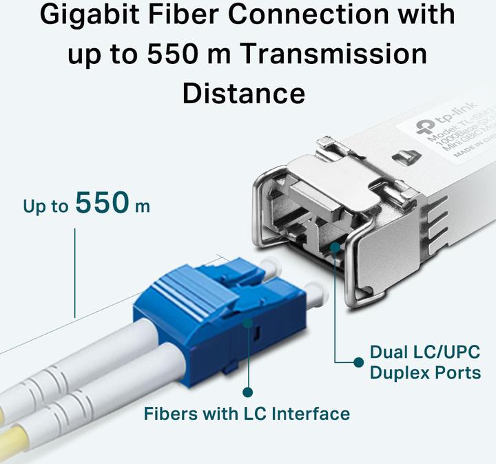 Actual product image TP-Link Tl-Sm311lm