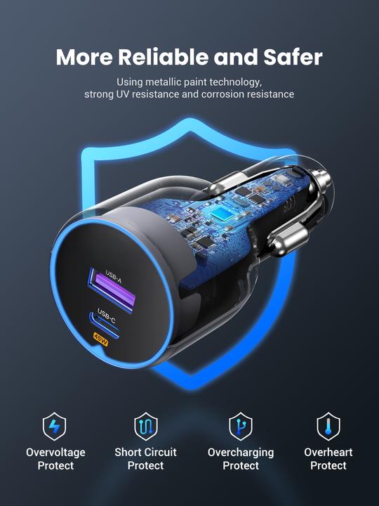 Immagine prodotto Ugreen Caricabatterie da auto veloce a 2 porte da 63w