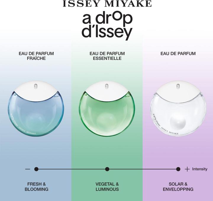 Produktbild Issey Miyake A Drop d'Issey (Eau de Parfum, 30 ml)