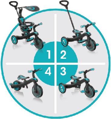 Actual product image Globber Trike Explorer 4 in 1