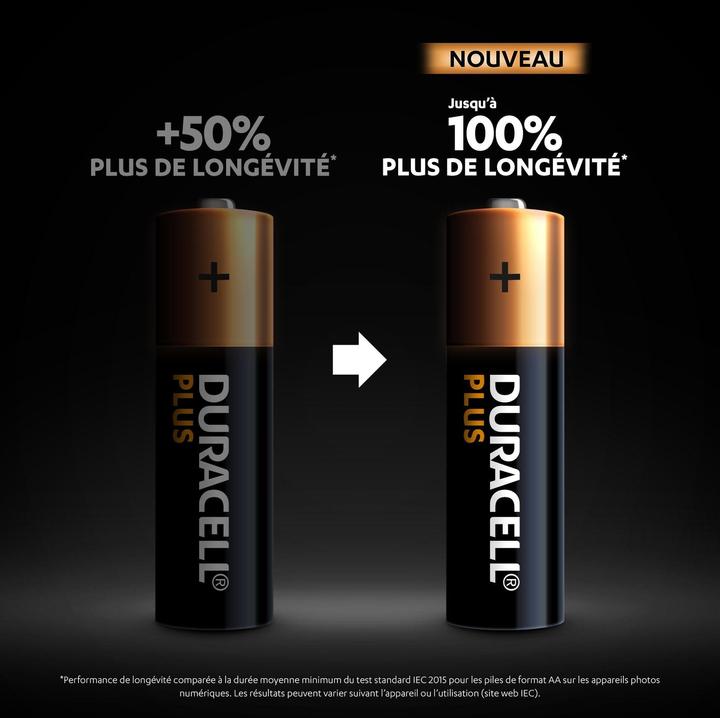 Produktbild Duracell Plus (4 Stk., AA, 2600 mAh)