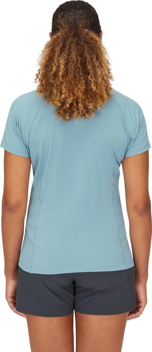 Actual product image Rab Sonic (L)