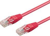 Image du produit Goobay Câble réseau (U/UTP, CAT5e, 1.50 m)