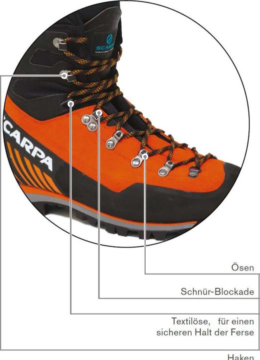 Produktbild Scarpa Mont Blanc Pro GTX Schuhe (40)