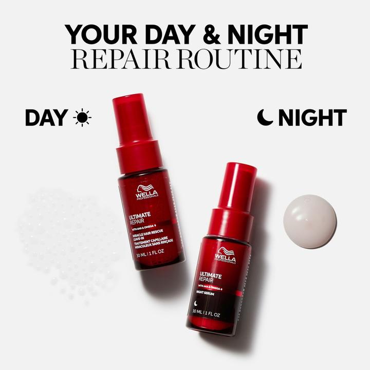 Immagine prodotto Wella Siero notte Ultimate Repair (30 ml)
