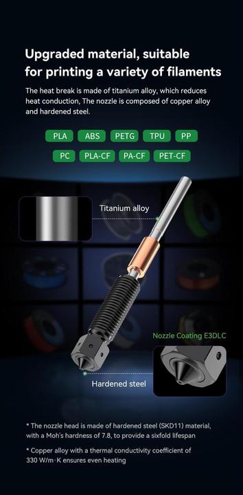 Actual product image Creality Nozzle E3D Obxidian (Blast pipe)