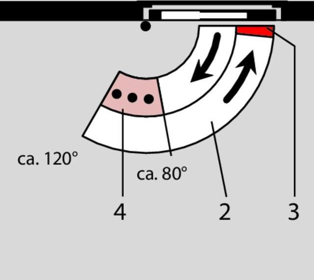 Image du produit Dormakaba Ferme-porte à glissière invisible DORMA (Intérieur)